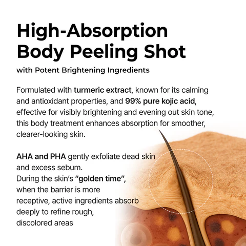 Dr.Melaxin Body & Face PeelShot Duo Glow Rice PeelingAmpoule Kojic Acid & Turmericspray